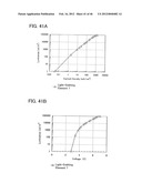 Light-Emitting Device diagram and image