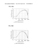 Light-Emitting Device diagram and image