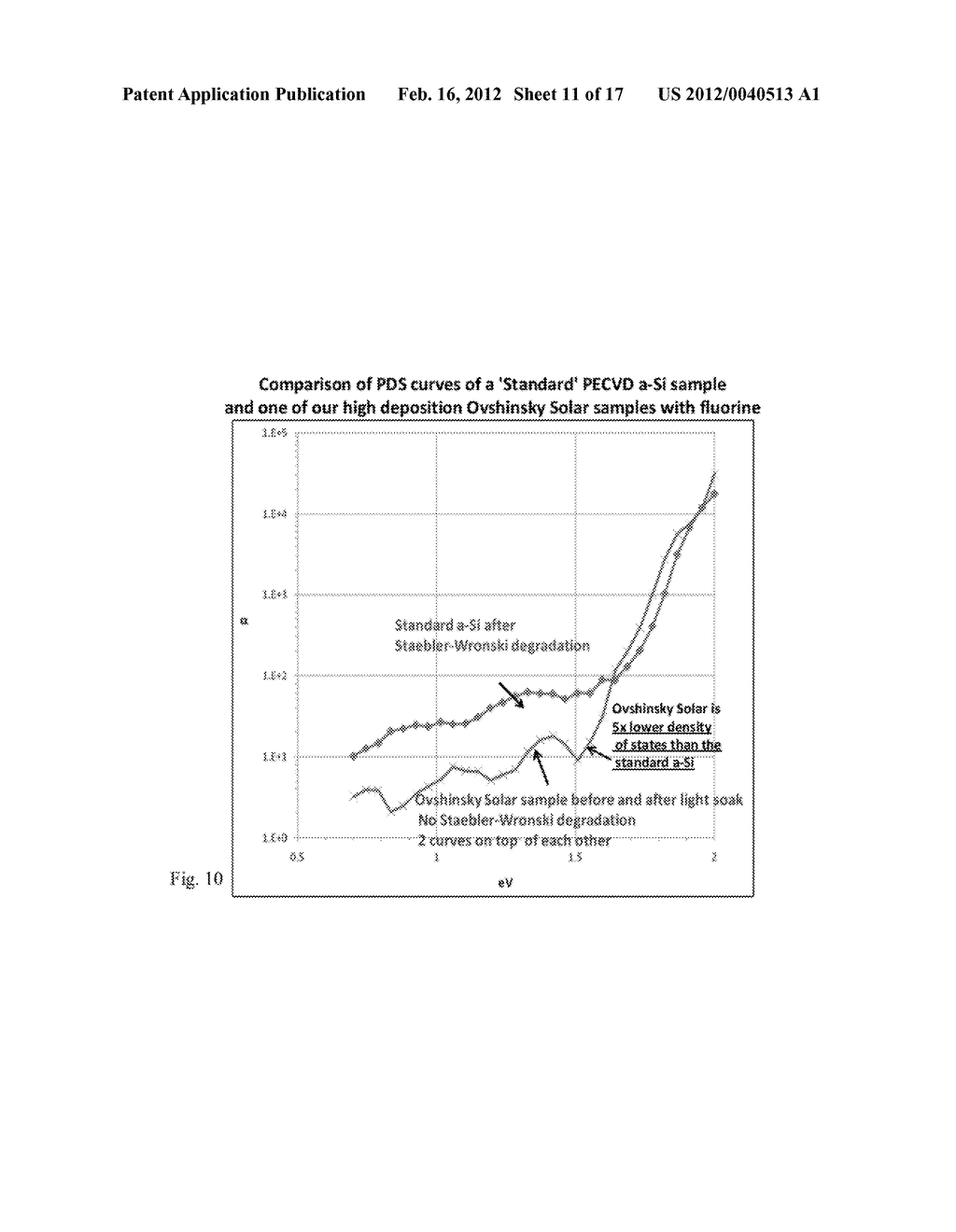 Plasma Deposition of Amorphous Semiconductors at Microwave Frequencies - diagram, schematic, and image 12