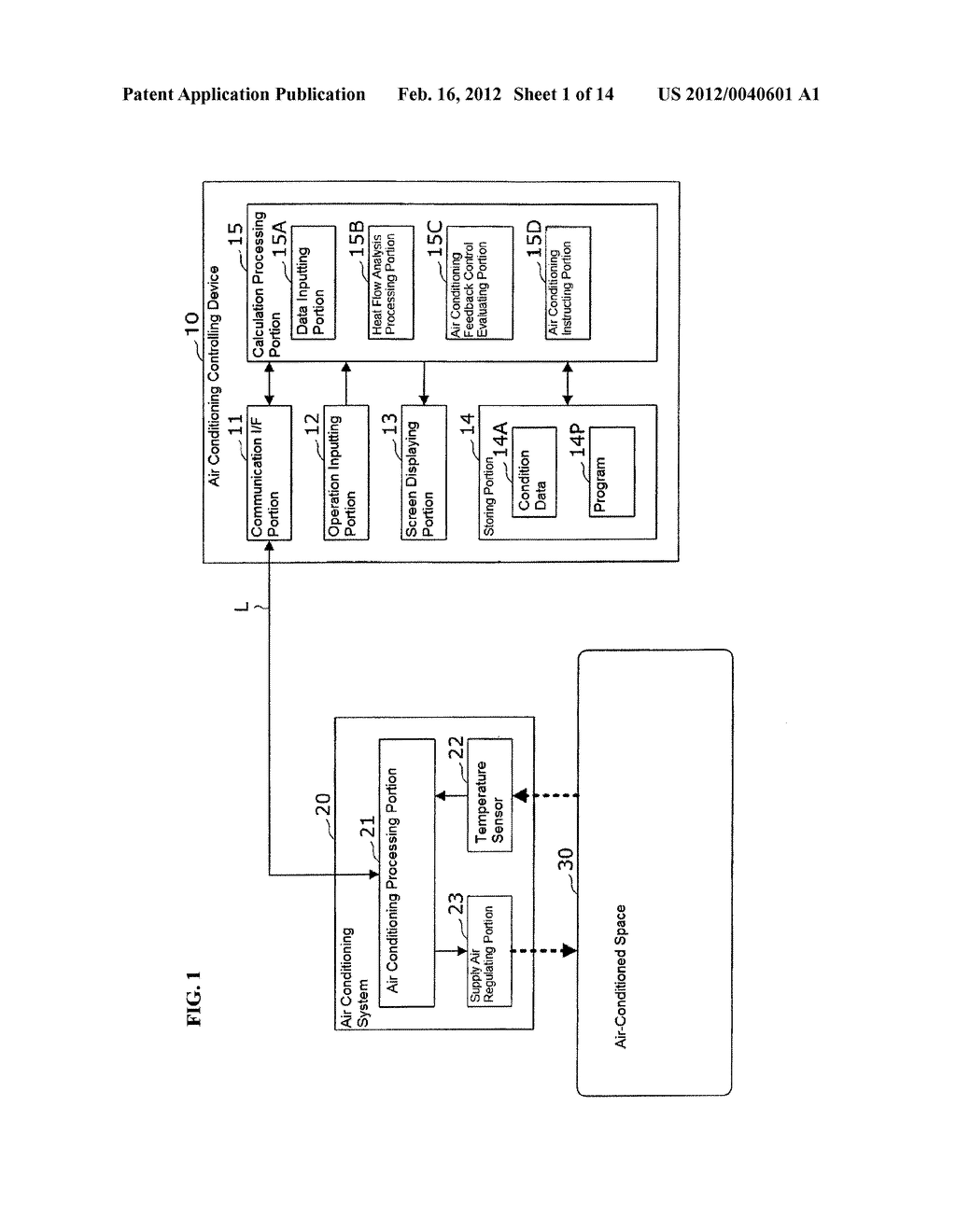 AIR CONDITIONING CONTROLLING DEVICE AND METHOD - diagram, schematic, and image 02