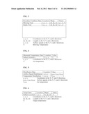 AIR CONDITIONING CONTROLLING DEVICE AND METHOD diagram and image