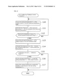 AIR CONDITIONING CONTROLLING DEVICE AND METHOD diagram and image