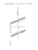 AIR CONDITIONING CONTROLLING DEVICE AND METHOD diagram and image