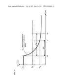 AIR CONDITIONING CONTROLLING DEVICE AND METHOD diagram and image