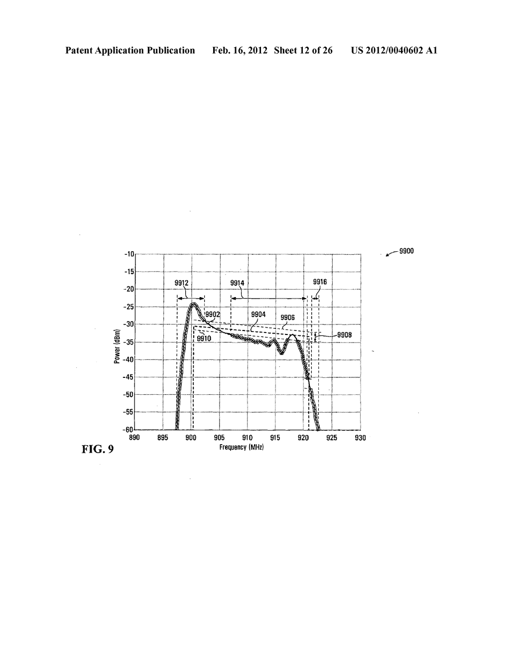  METHOD AND DEVICE FOR ESTIMATION OF THE TRANSMISSION CHARACTERISTICS OF A     RADIO FREQUENCY SYSTEM - diagram, schematic, and image 13