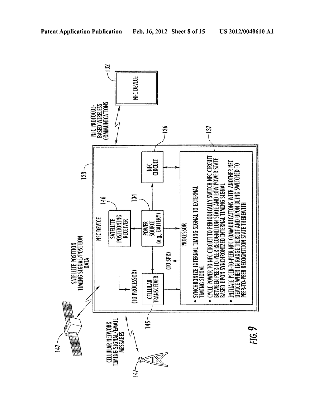 NEAR-FIELD COMMUNICATION (NFC) SYSTEM PROVIDING LOW POWER MODE FREQUENCY     CYCLING AND RELATED METHODS - diagram, schematic, and image 09