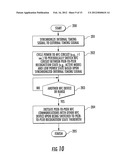 NEAR-FIELD COMMUNICATION (NFC) SYSTEM PROVIDING LOW POWER MODE FREQUENCY     CYCLING AND RELATED METHODS diagram and image