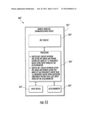 NEAR-FIELD COMMUNICATION (NFC) SYSTEM PROVIDING LOW POWER MODE FREQUENCY     CYCLING AND RELATED METHODS diagram and image