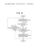 POWER-SUPPLYING DEVICE, CONTROL METHOD OF THE SAME, AND POWER SUPPLY     SYSTEM diagram and image