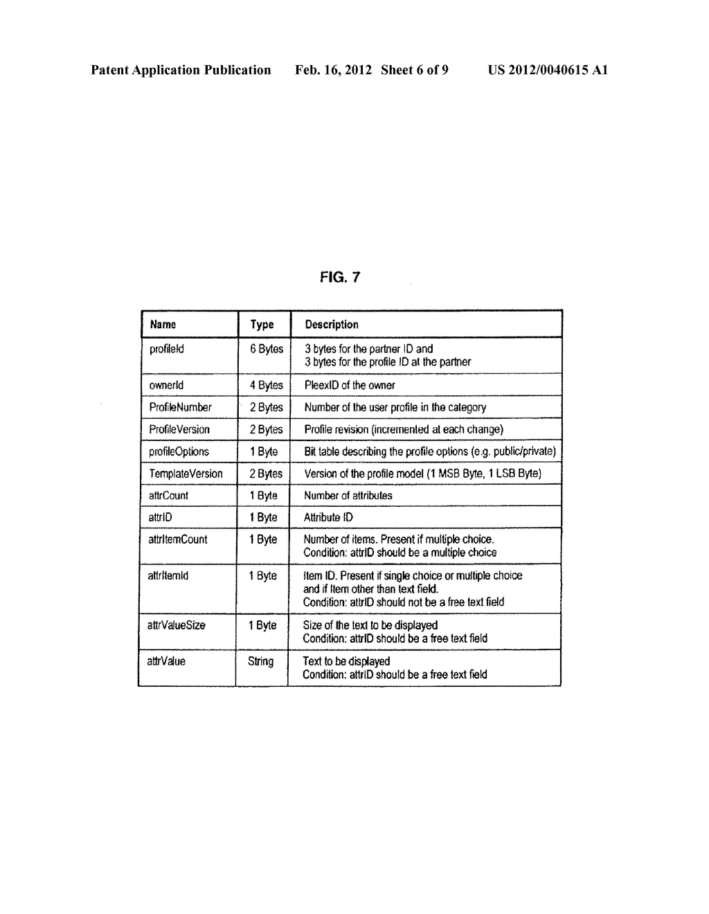 METHODS AND SYSTEMS FOR COMMUNITY-WIDE INFORMATION EXCHANGE VIA INDIVIDUAL     COMMUNICATIONS TERMINALS - diagram, schematic, and image 07