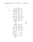 Security Connection Establishing Method and Related Wireless Device and     Wireless Host diagram and image