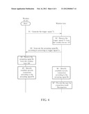 Security Connection Establishing Method and Related Wireless Device and     Wireless Host diagram and image