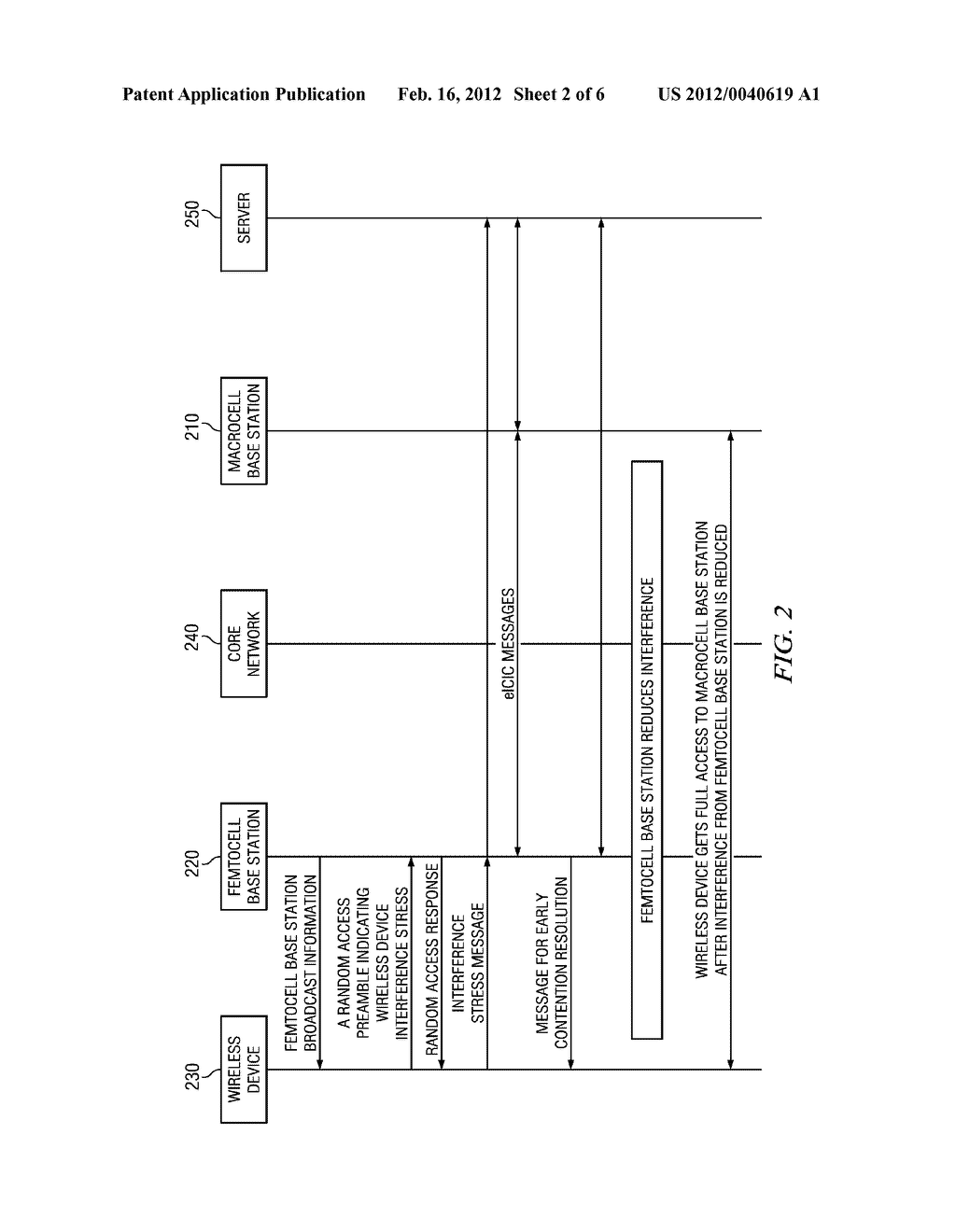 Macro User Equipment Initiated Evolved Inter-Cell Interference     Coordination Mechanism Through Private Femtocells - diagram, schematic, and image 03