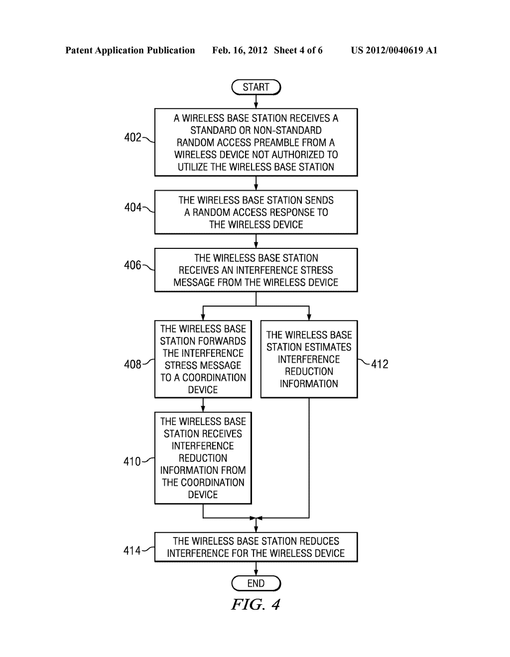 Macro User Equipment Initiated Evolved Inter-Cell Interference     Coordination Mechanism Through Private Femtocells - diagram, schematic, and image 05