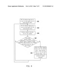 METHOD AND SYSTEM FOR TRIGGERING CORRESPONDING FUNCTIONS OF ELECTRONIC     DEVICES diagram and image