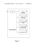 Dynamic Tag Control and Fingerprinting Event Localization diagram and image