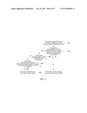 Mobile Terminal Capable of Being Tracked and Located and Method for     Tracking and Locating diagram and image