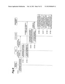 COMMUNICATION SYSTEM, INFORMATION ANALYZING APPARATUS AND INFORMATION     ANALYZING METHOD diagram and image