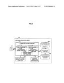 INFORMATION PROCESSING DEVICE, INFORMATION PROCESSING METHOD, AND PROGRAM diagram and image