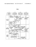 INFORMATION PROCESSING DEVICE, INFORMATION PROCESSING METHOD, AND PROGRAM diagram and image