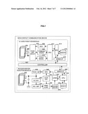 INFORMATION PROCESSING DEVICE, INFORMATION PROCESSING METHOD, AND PROGRAM diagram and image