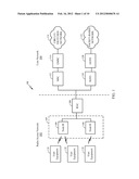 Hardware Activation of Dual USIM Multimode Mobile Terminal diagram and image