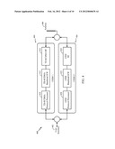 Hardware Activation of Dual USIM Multimode Mobile Terminal diagram and image