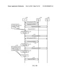 Hardware Activation of Dual USIM Multimode Mobile Terminal diagram and image