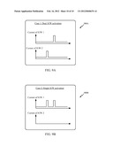 Hardware Activation of Dual USIM Multimode Mobile Terminal diagram and image