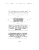 Method and Device for Processing Information Given Idle-Mode Signaling     Reduction diagram and image