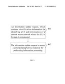 Method and Device for Processing Information Given Idle-Mode Signaling     Reduction diagram and image