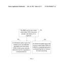 Method and Device for Processing Information Given Idle-Mode Signaling     Reduction diagram and image