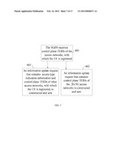 Method and Device for Processing Information Given Idle-Mode Signaling     Reduction diagram and image