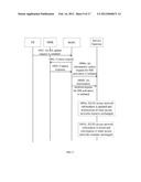 Method and Device for Processing Information Given Idle-Mode Signaling     Reduction diagram and image