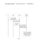 Method and Device for Processing Information Given Idle-Mode Signaling     Reduction diagram and image