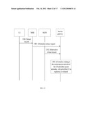 Method and Device for Processing Information Given Idle-Mode Signaling     Reduction diagram and image