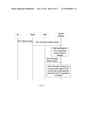 Method and Device for Processing Information Given Idle-Mode Signaling     Reduction diagram and image