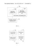 Method and Device for Processing Information Given Idle-Mode Signaling     Reduction diagram and image