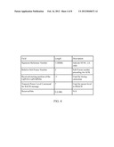 Uplink Synchronization of TD-SCDMA Multiple USIM Mobile Terminal During     Handover diagram and image