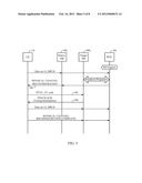 Uplink Synchronization of TD-SCDMA Multiple USIM Mobile Terminal During     Handover diagram and image