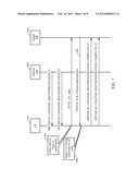 Uplink Synchronization of TD-SCDMA Multiple USIM Mobile Terminal During     Handover diagram and image