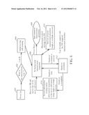 Method of Handling Measurement Procedure and Related Communication Device diagram and image