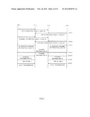 APPARATUS AND METHOD FOR REDUCING INTERFERENCES BETWEEN BASE STATIONS IN     WIRELESS COMMUNICATION SYSTEM diagram and image