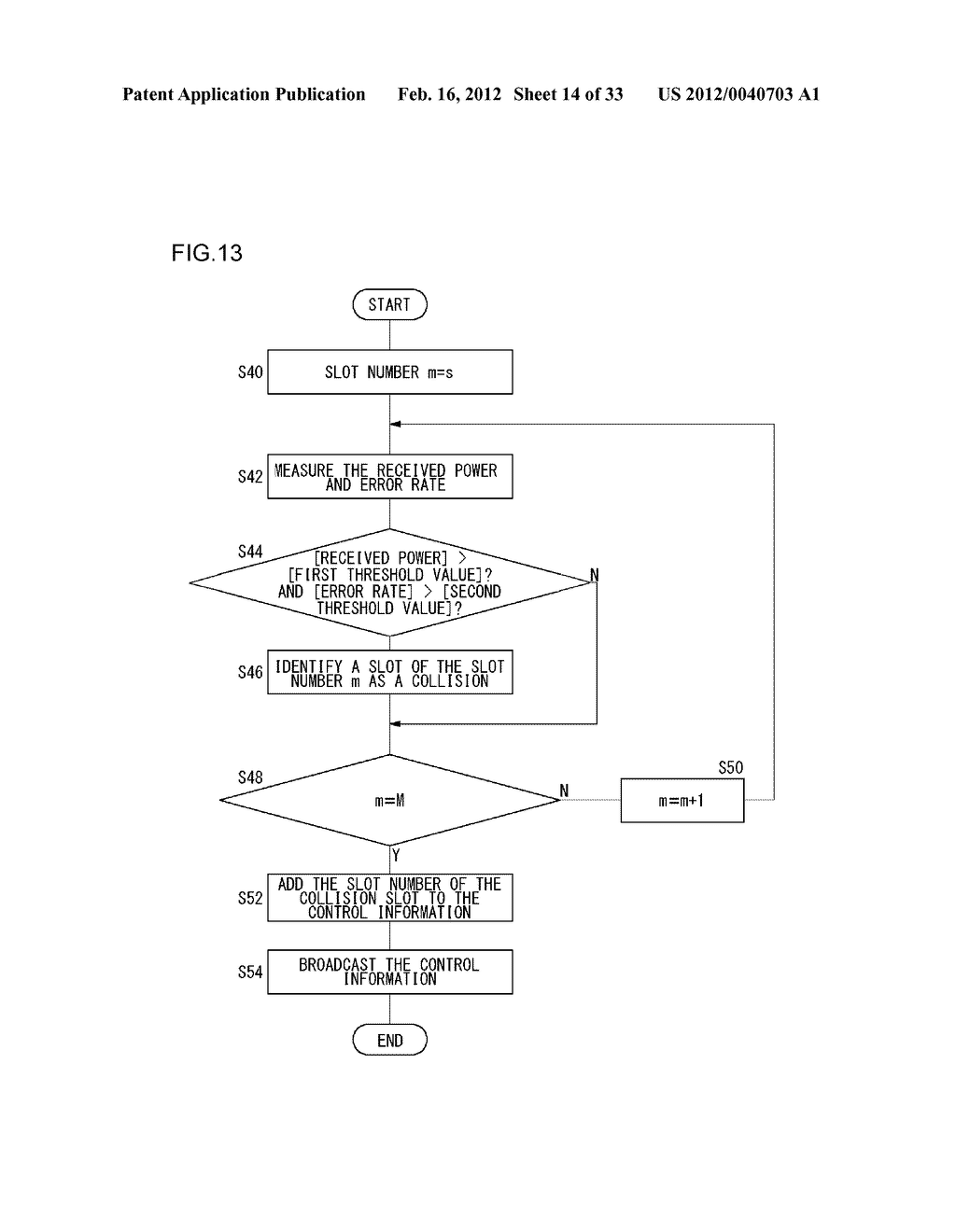 BROADCASTING METHOD, ACCESS CONTROL APPARATUS AND RADIO APPARATUS - diagram, schematic, and image 15