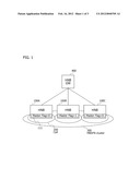 WIRELESS COMMUNICATION SYSTEM, WIRELESS BASE STATION, WIRELESS     COMMUNICATION METHOD, AND PROGRAM diagram and image