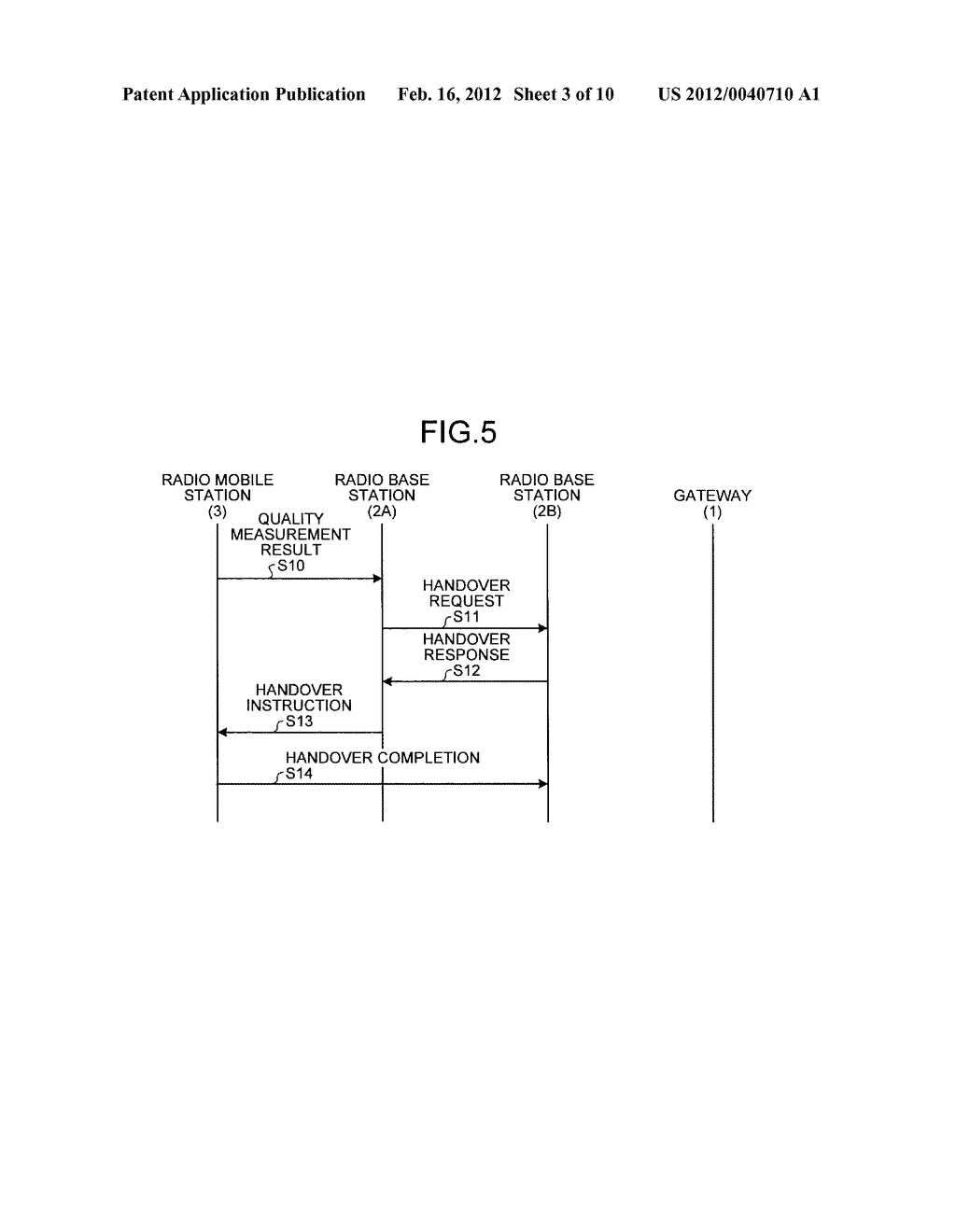 COMMUNICATION CONTROL METHOD AND RADIO BASE STATION - diagram, schematic, and image 04