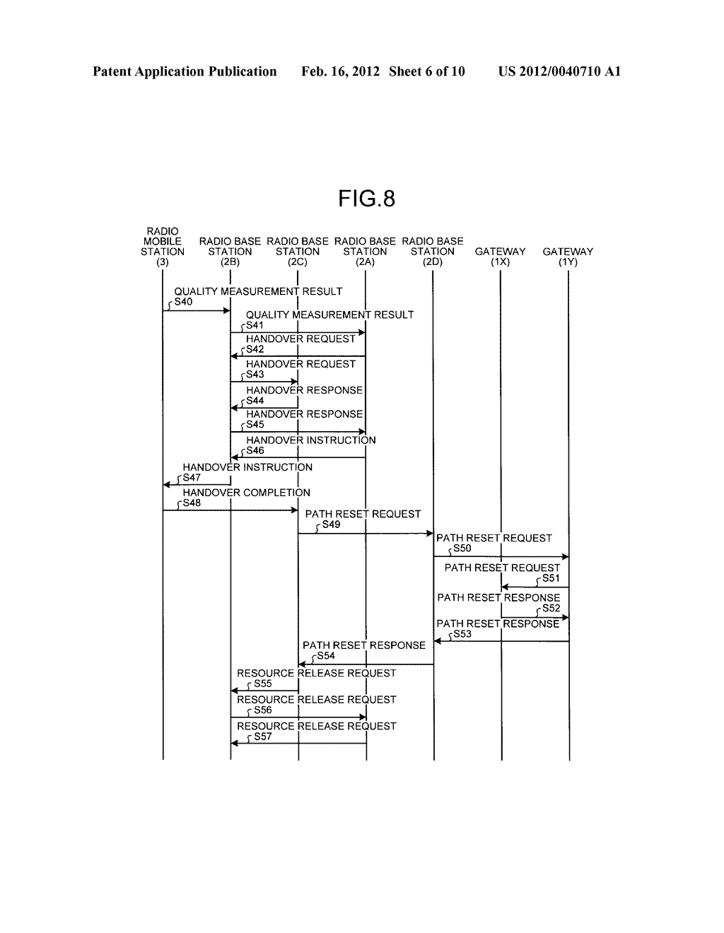 COMMUNICATION CONTROL METHOD AND RADIO BASE STATION - diagram, schematic, and image 07