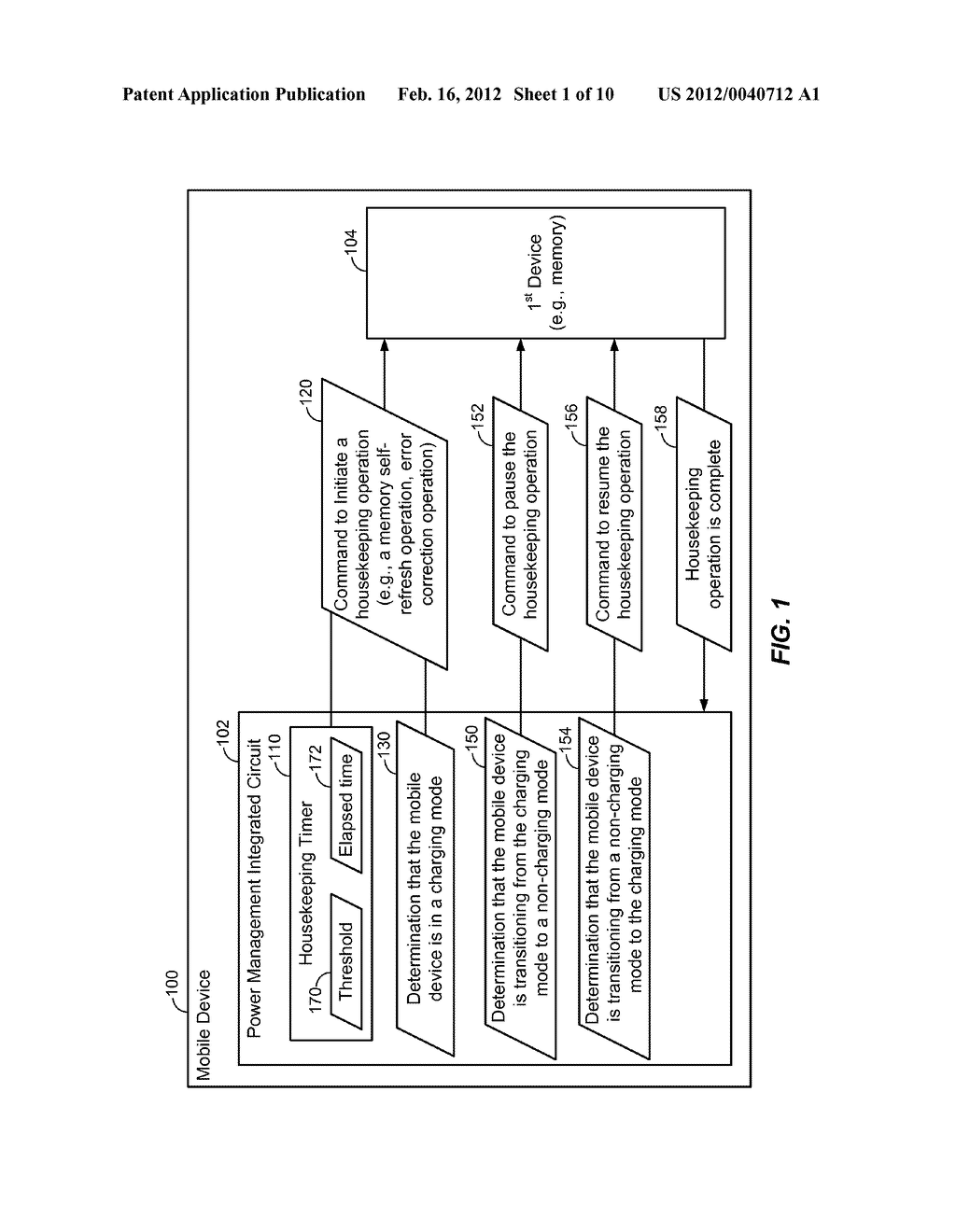 System and Method to Initiate a Housekeeping Operation at a Mobile Device - diagram, schematic, and image 02