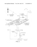 Method of in-device interference mitigation for cellular, Bluetooth, WiFi,     and satellite systems coexistence diagram and image