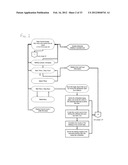 System For Providing Simulated Betting And Kiosk For Same diagram and image